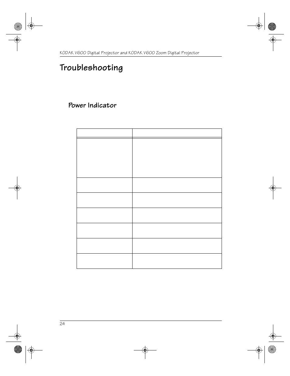 Troubleshooting, Power indicator | Kodak V600 User Manual | Page 28 / 44