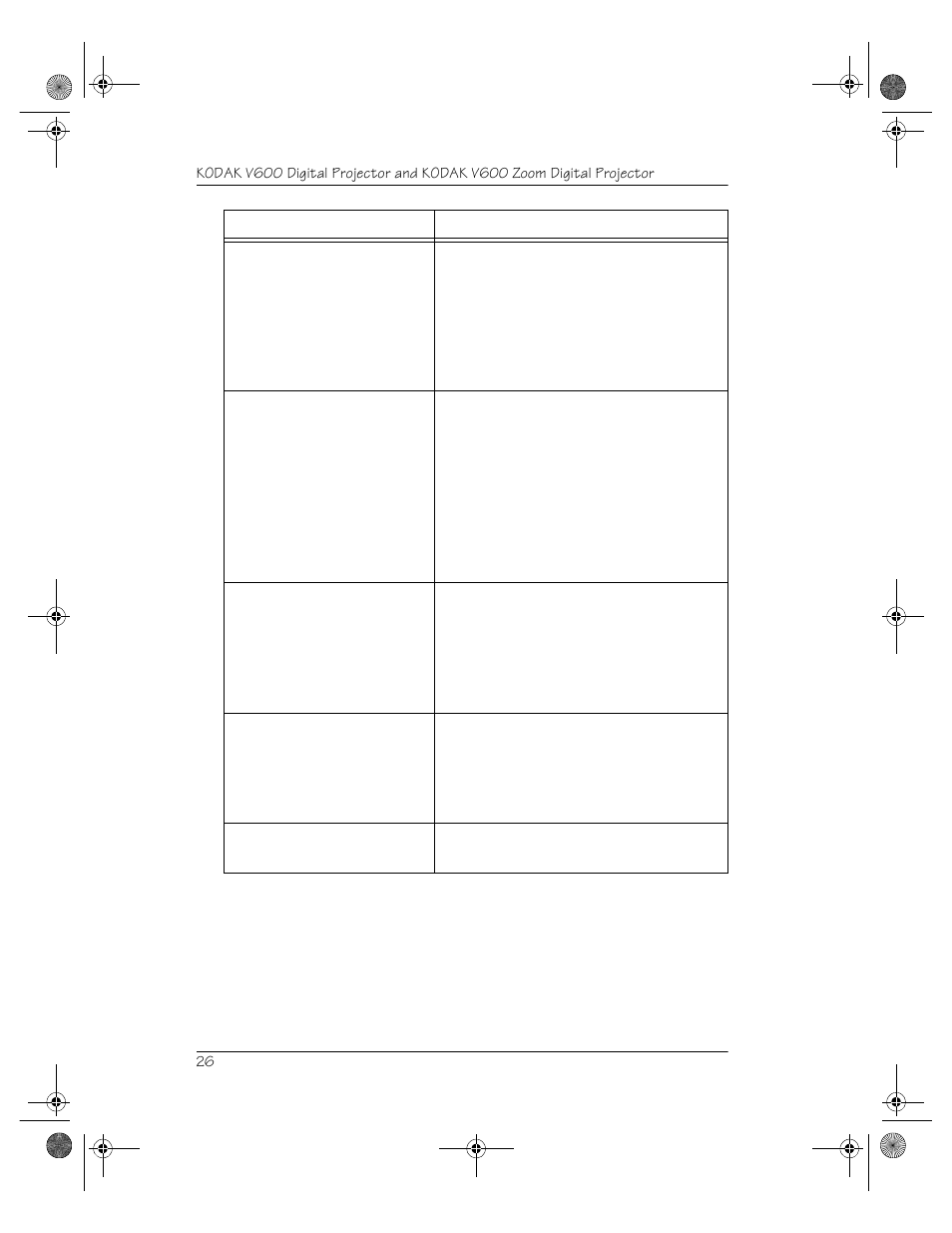 Kodak V600 User Manual | Page 30 / 44
