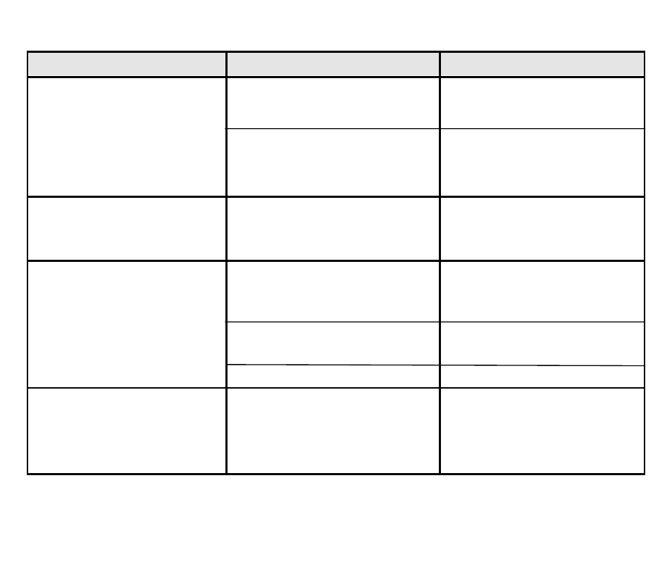 Troubleshooting | Kodak C650 User Manual | Page 24 / 69