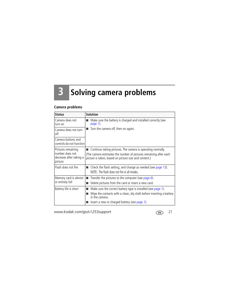 Solving camera problems | Kodak KLIC-7004 User Manual | Page 21 / 27