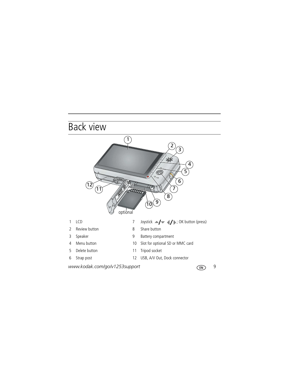 Back view | Kodak KLIC-7004 User Manual | Page 9 / 27