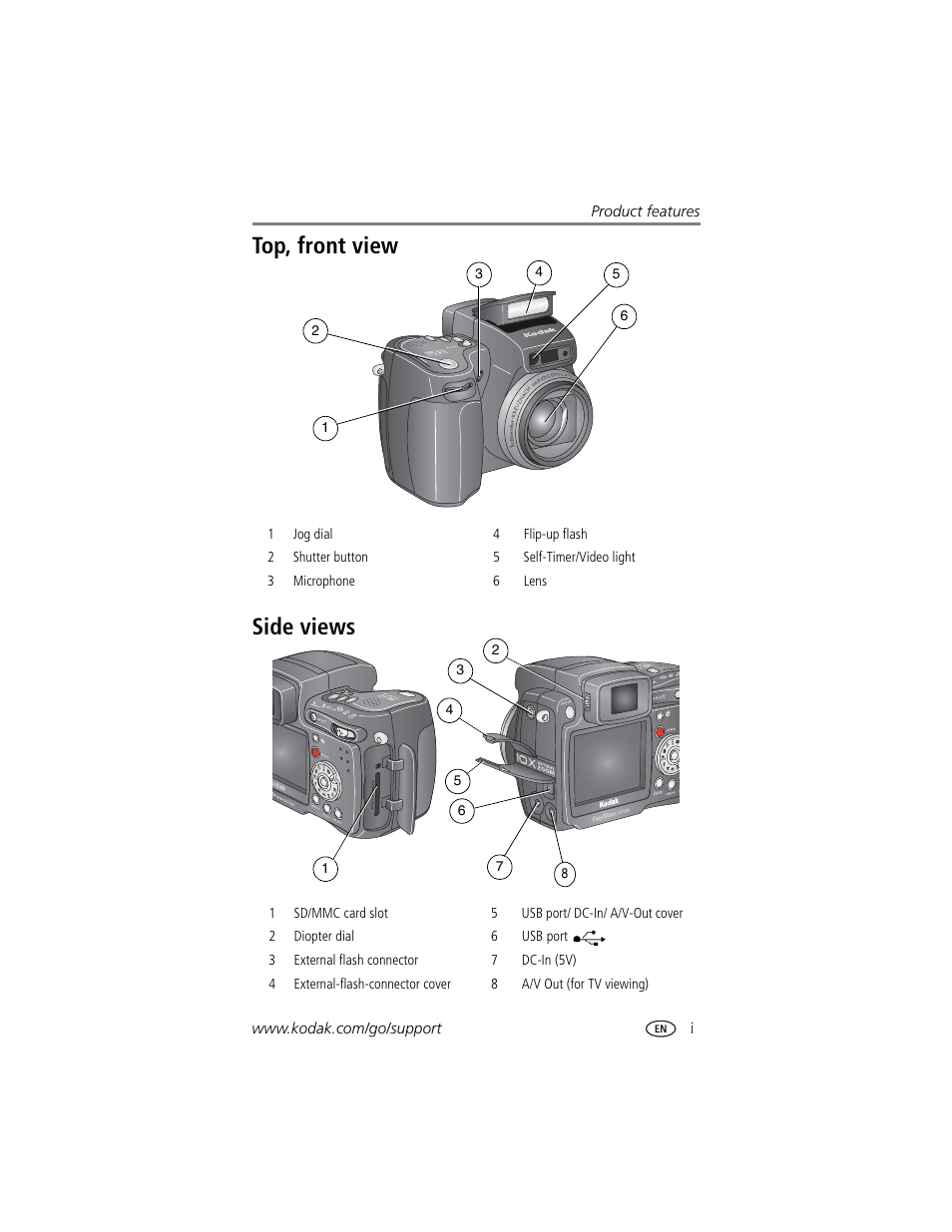 Product features, Top, front view side views | Kodak DX7590 User Manual | Page 3 / 82