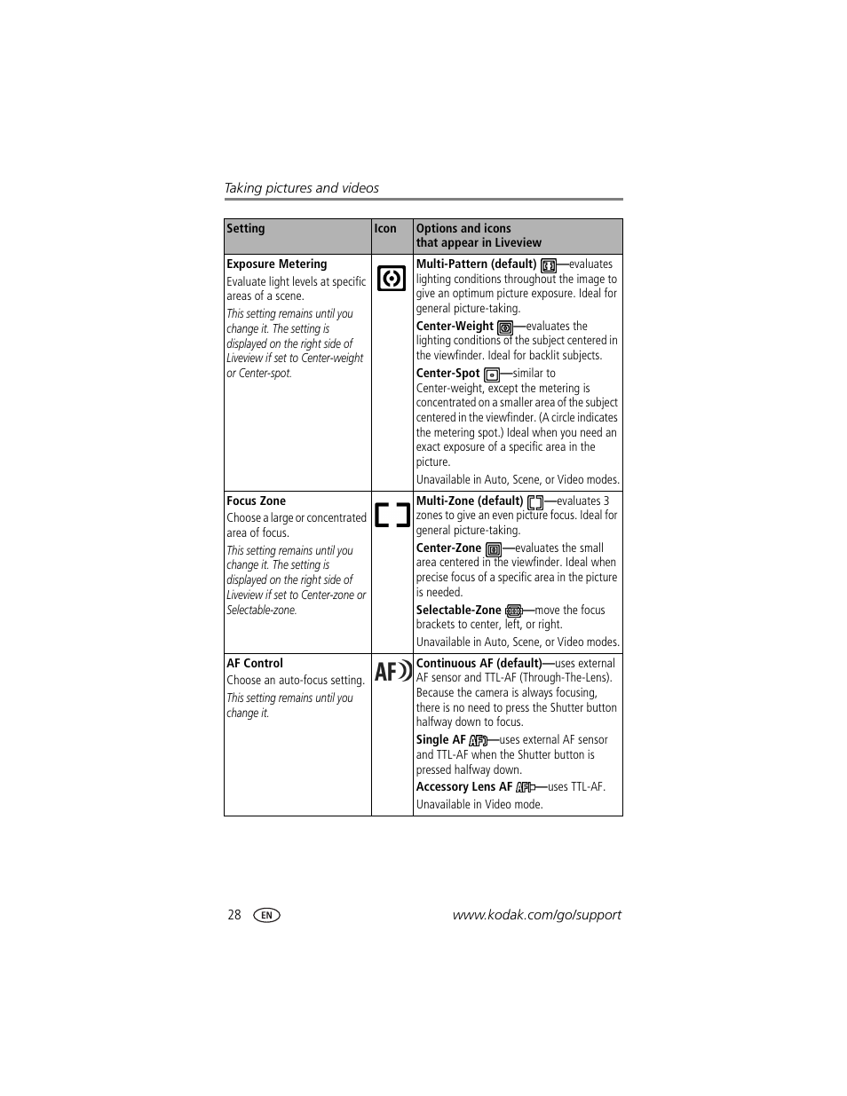 Kodak DX7590 User Manual | Page 36 / 82