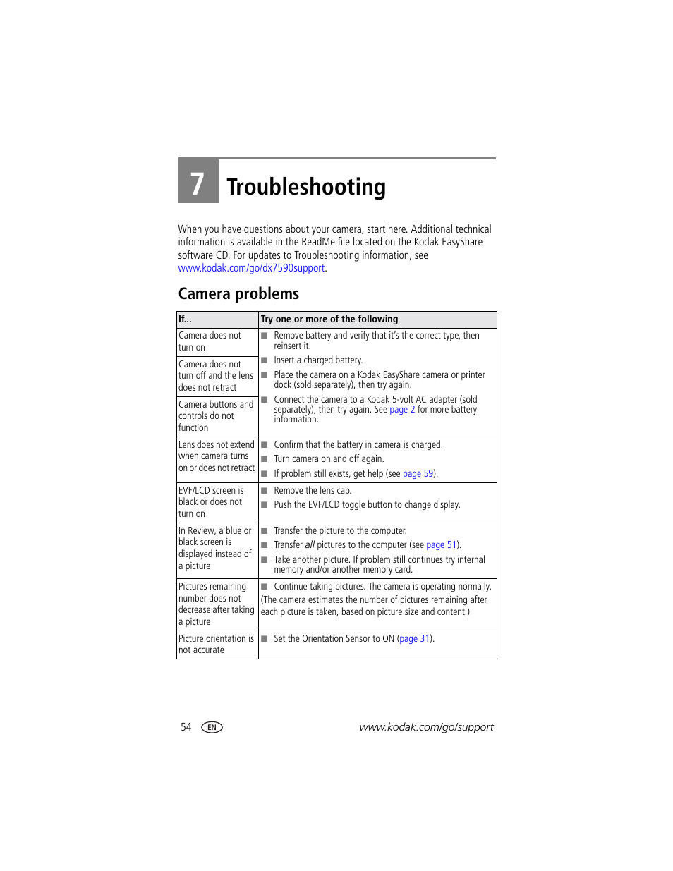 Troubleshooting, Camera problems, 7 troubleshooting | Kodak DX7590 User Manual | Page 62 / 82