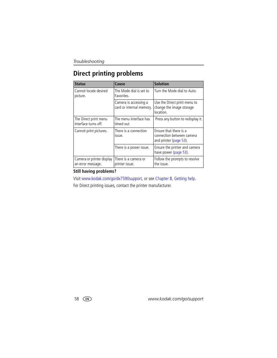 Direct printing problems | Kodak DX7590 User Manual | Page 66 / 82