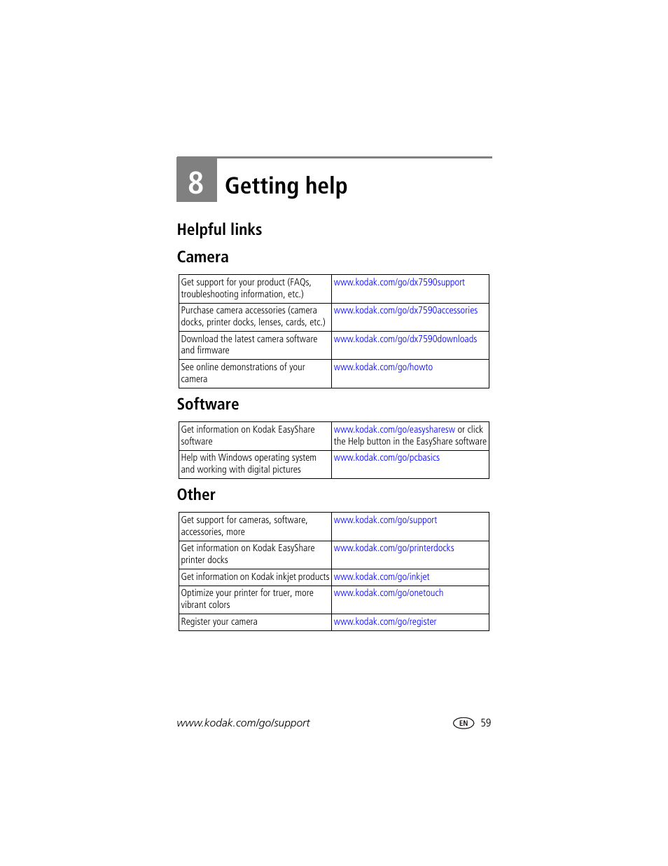 Getting help, Helpful links, Camera | Software, Other, 8 getting help, Helpful links camera software other, Chapter 8, getting help | Kodak DX7590 User Manual | Page 67 / 82