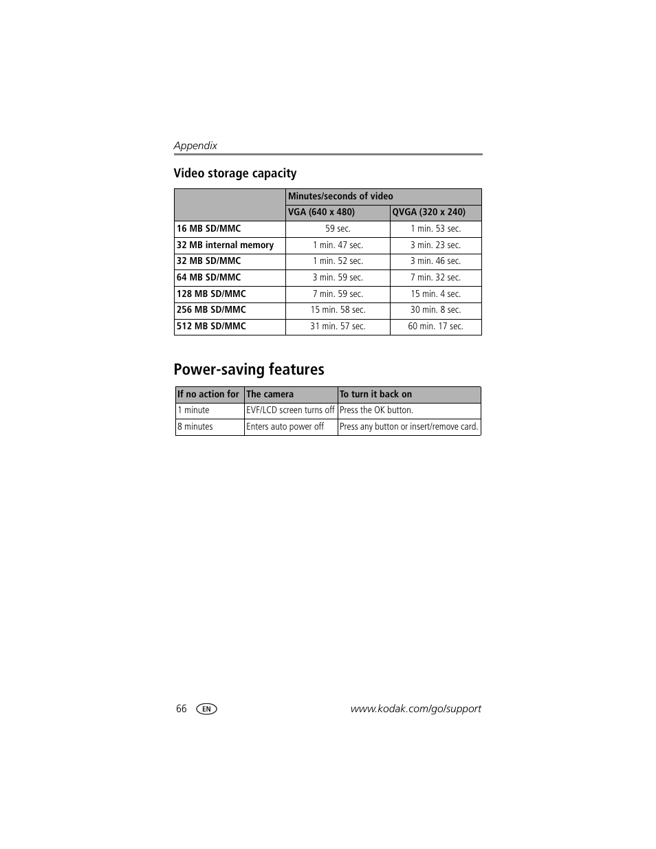 Video storage capacity, Power-saving features | Kodak DX7590 User Manual | Page 74 / 82