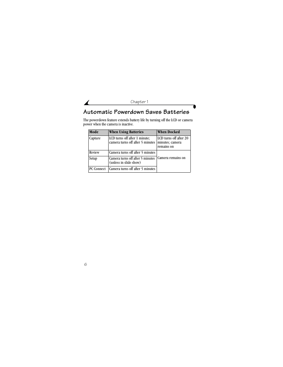 Automatic powerdown saves batteries | Kodak DX3215 User Manual | Page 16 / 86