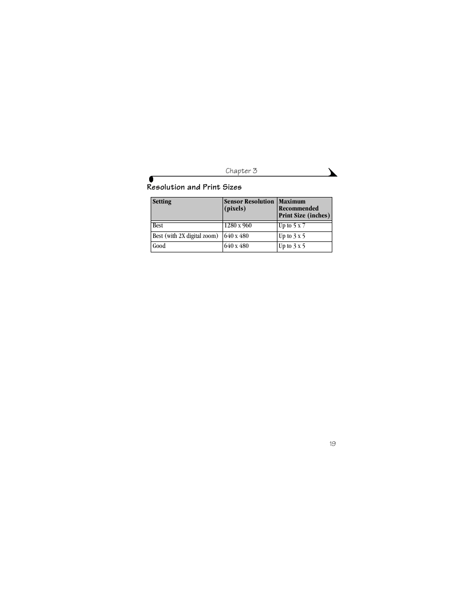 Resolution and print sizes | Kodak DX3215 User Manual | Page 29 / 86