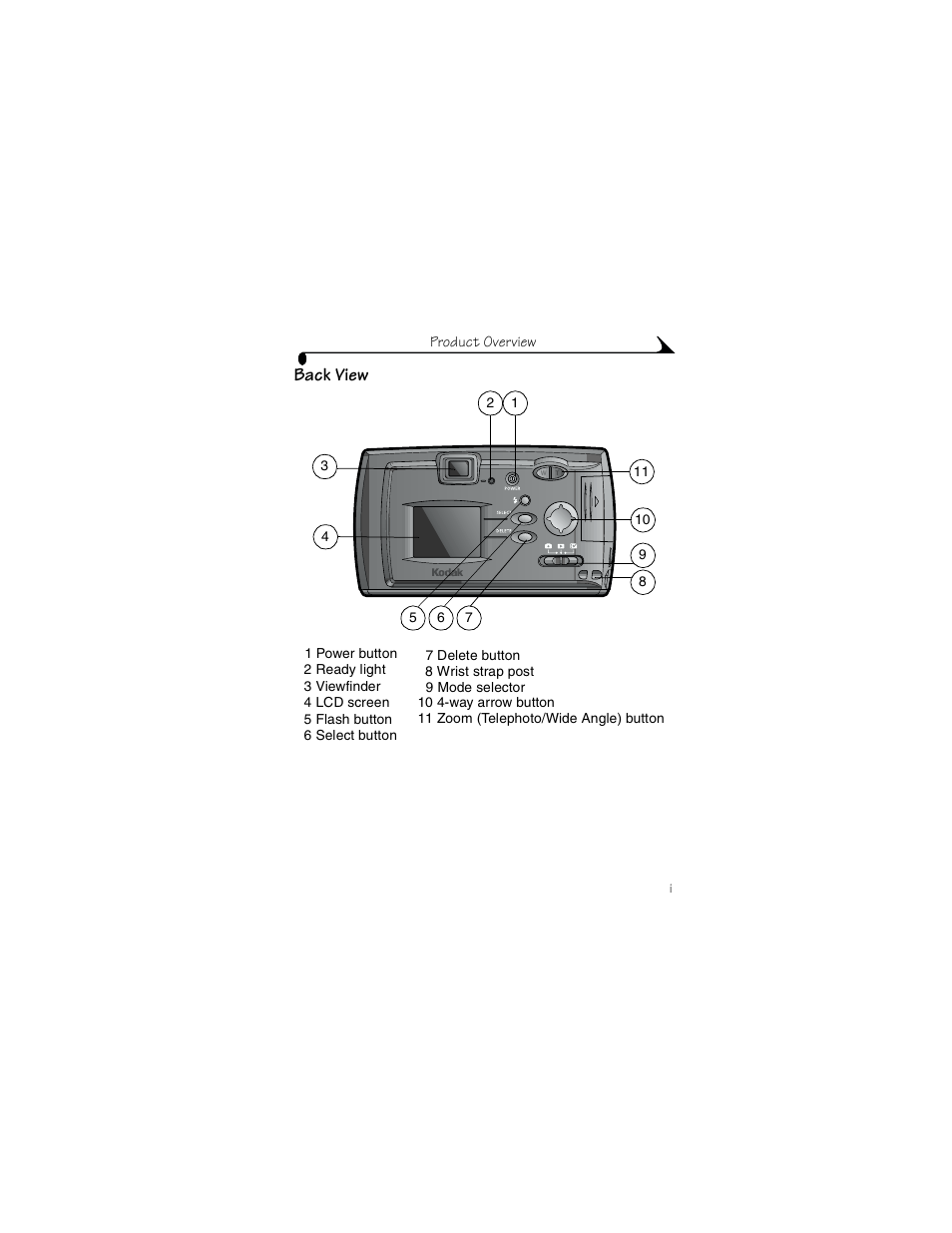 Product overview, Back view | Kodak DX3215 User Manual | Page 3 / 86