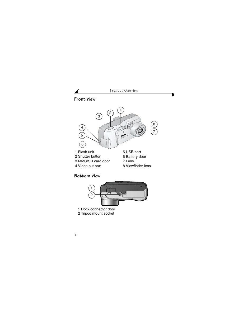 Front view, Bottom view, Front view bottom view | Product overview | Kodak DX3215 User Manual | Page 4 / 86