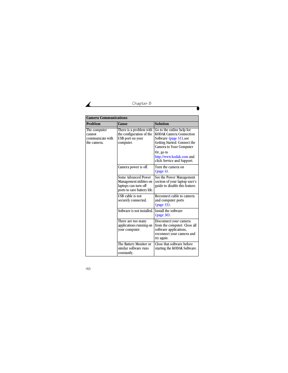 Kodak DX3215 User Manual | Page 56 / 86