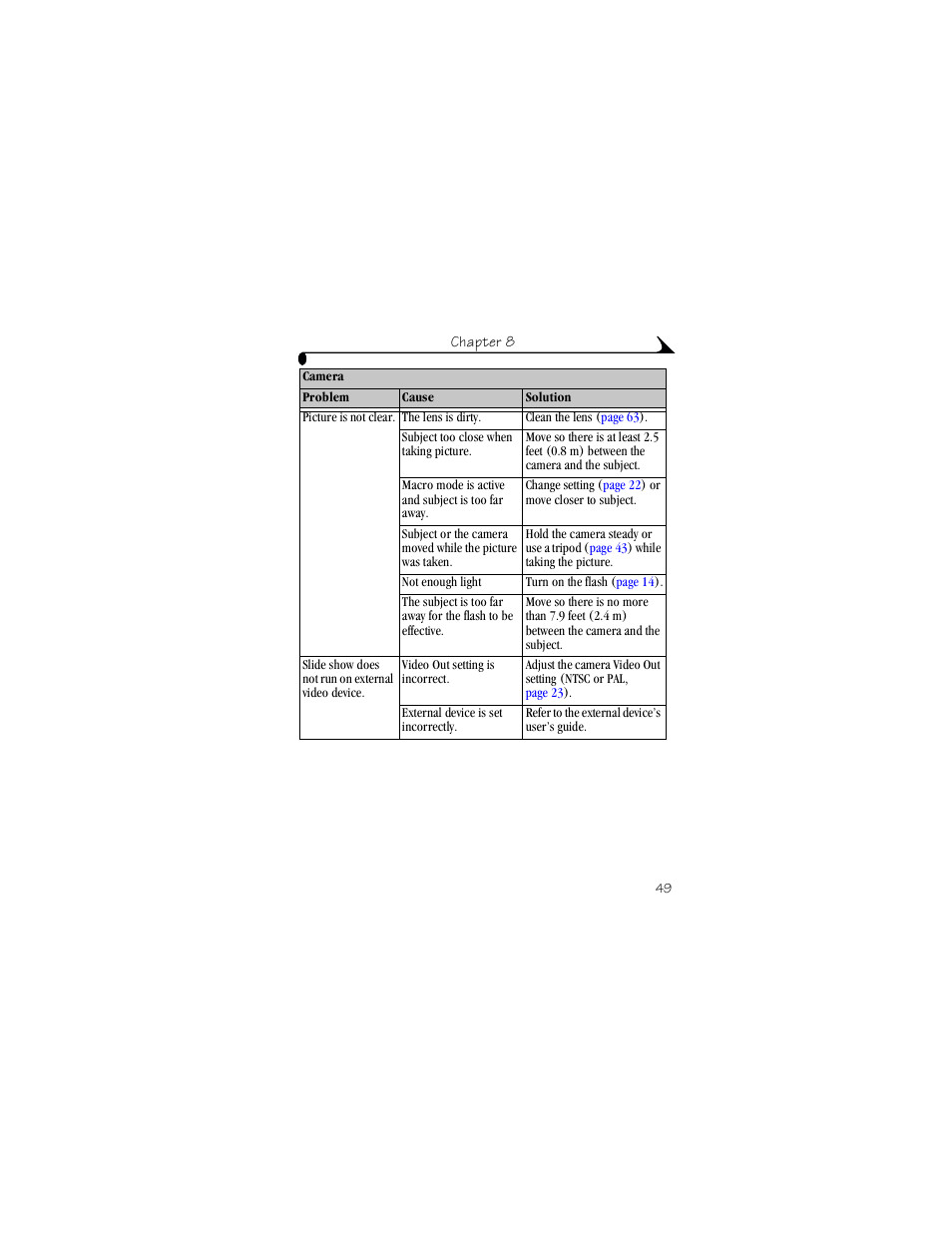 Kodak DX3215 User Manual | Page 59 / 86
