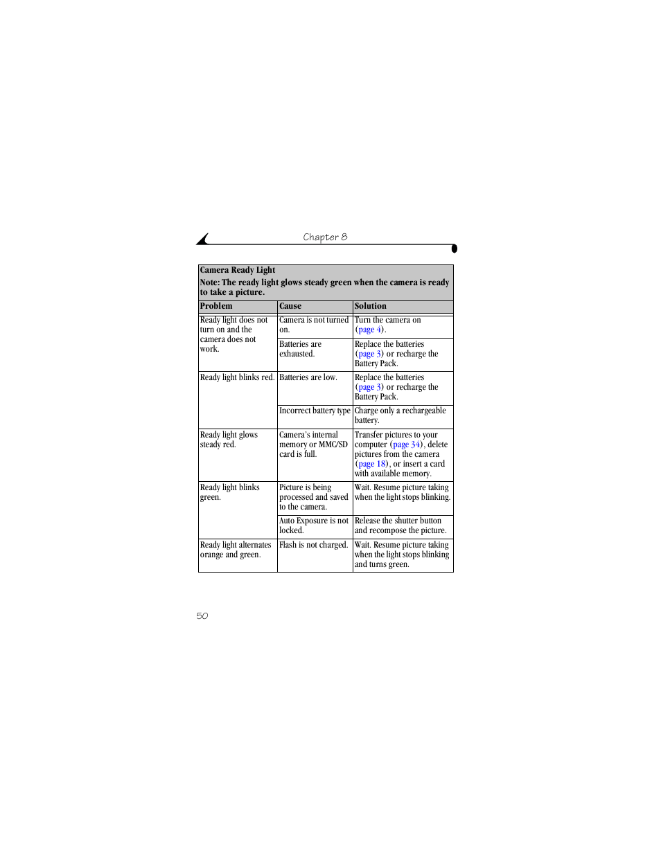Kodak DX3215 User Manual | Page 60 / 86