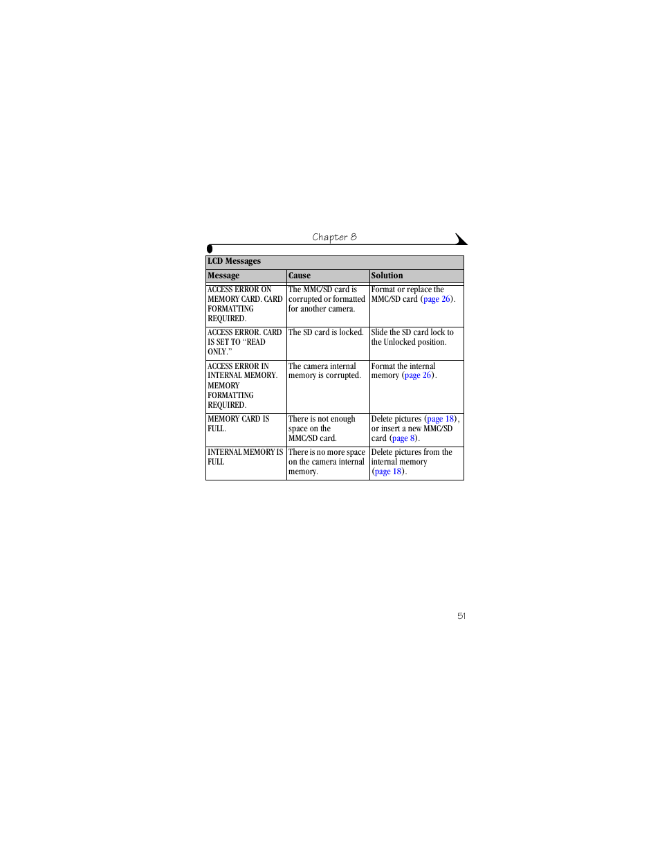 Kodak DX3215 User Manual | Page 61 / 86