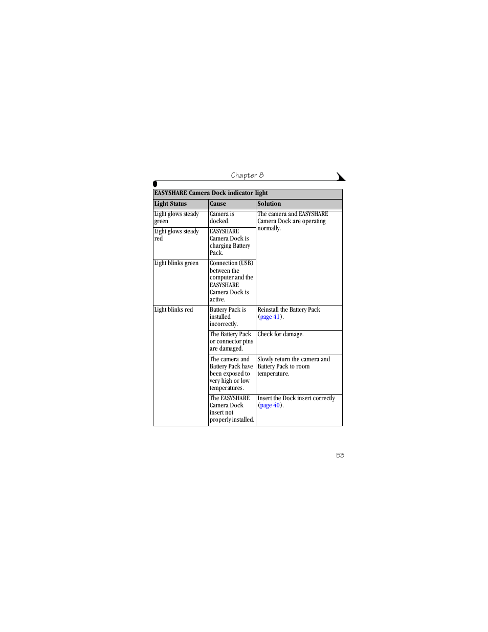 Kodak DX3215 User Manual | Page 63 / 86