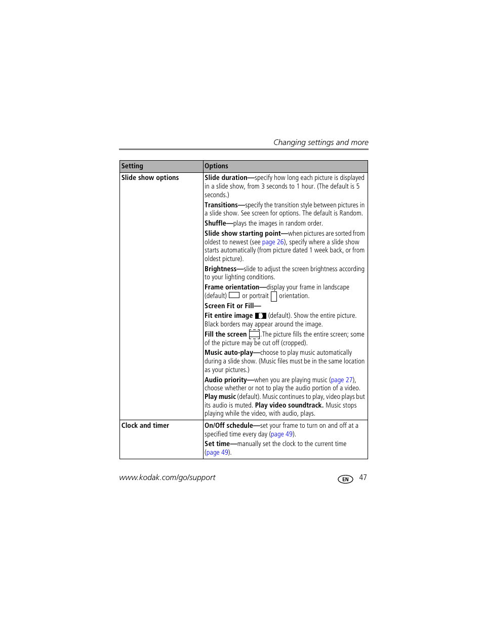 Kodak EASYSHARE W1020 User Manual | Page 53 / 79