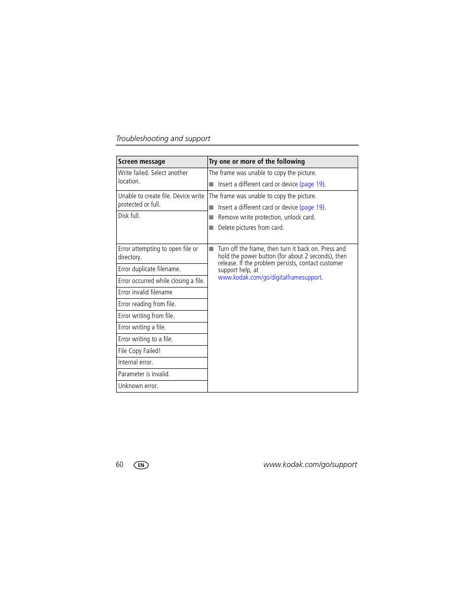 Kodak EASYSHARE W1020 User Manual | Page 66 / 79