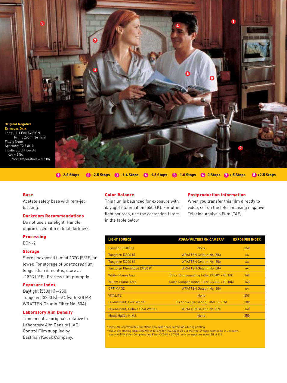 Kodak 250D 5205 User Manual | Page 2 / 4