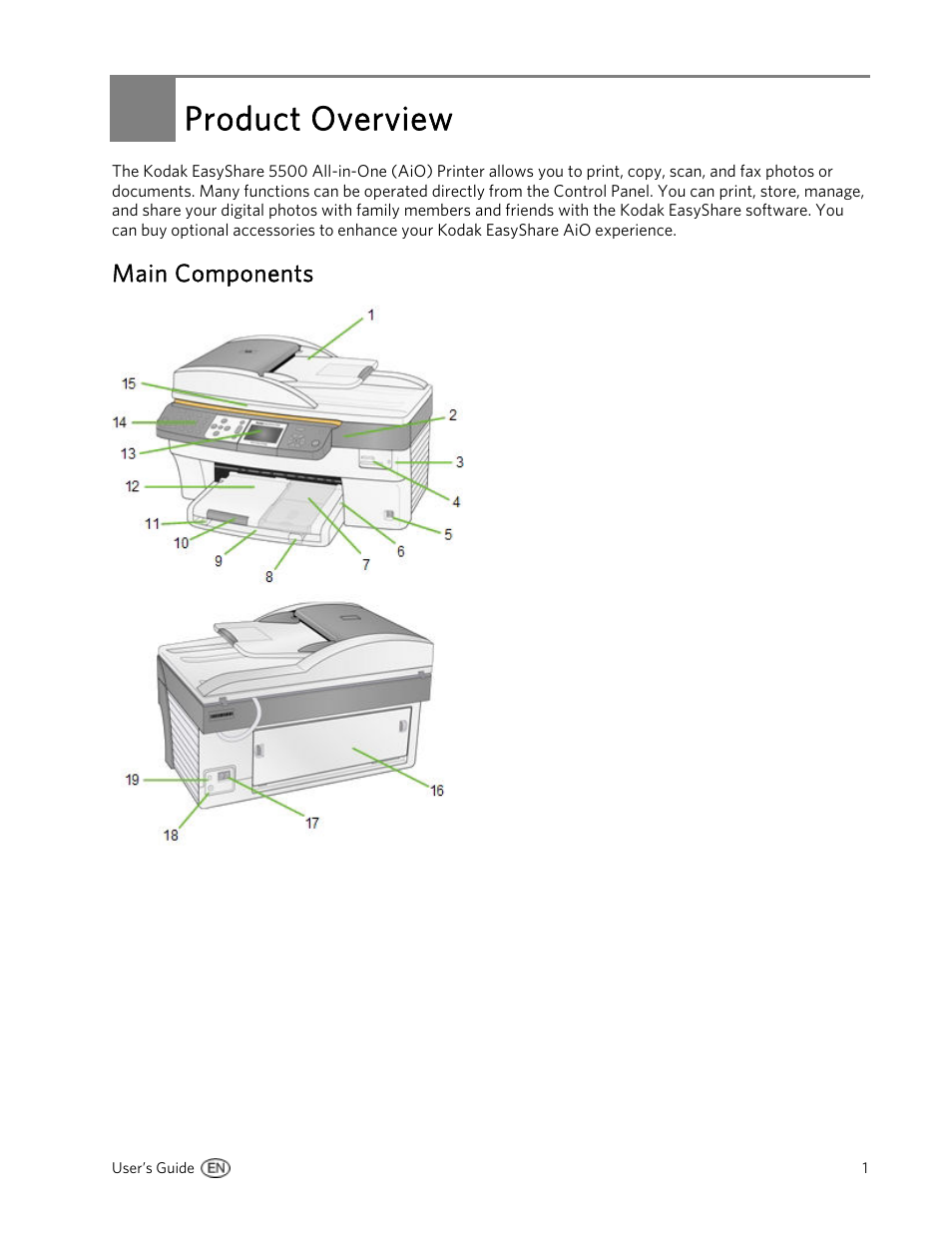Product overview, Main components | Kodak 5500 User Manual | Page 5 / 120