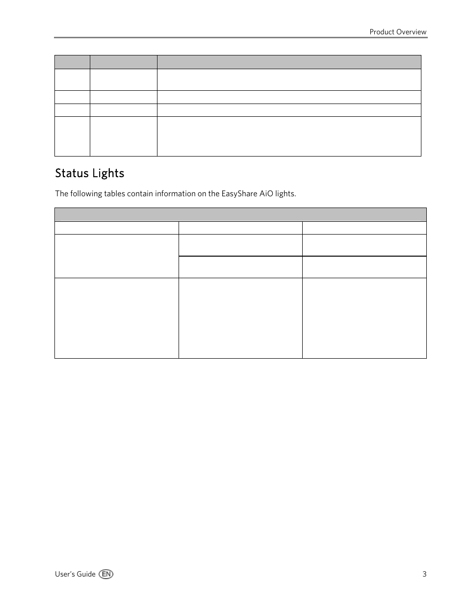 Status lights | Kodak 5500 User Manual | Page 7 / 120