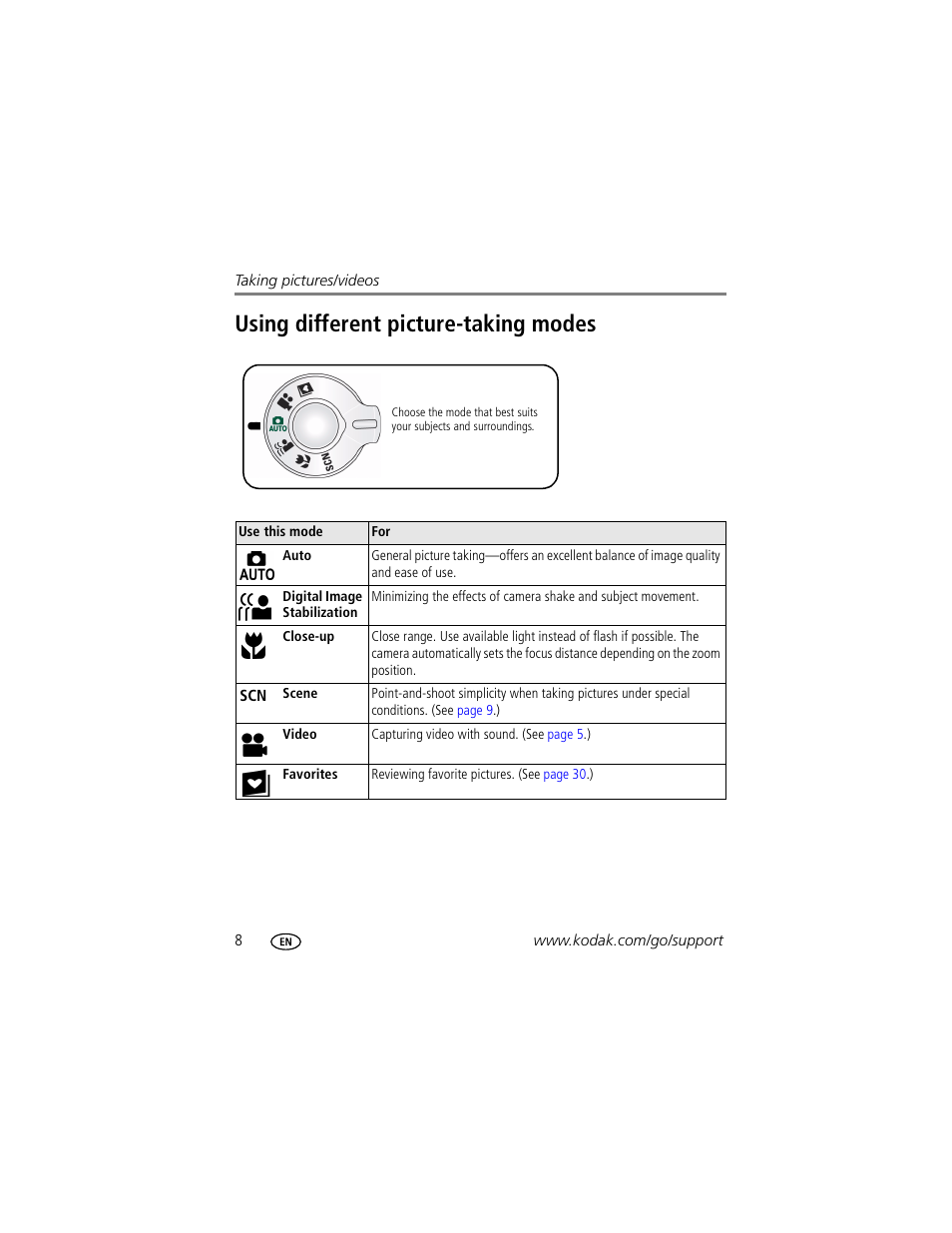 Using different picture-taking modes | Kodak EASYSHARE C513 User Manual | Page 14 / 69