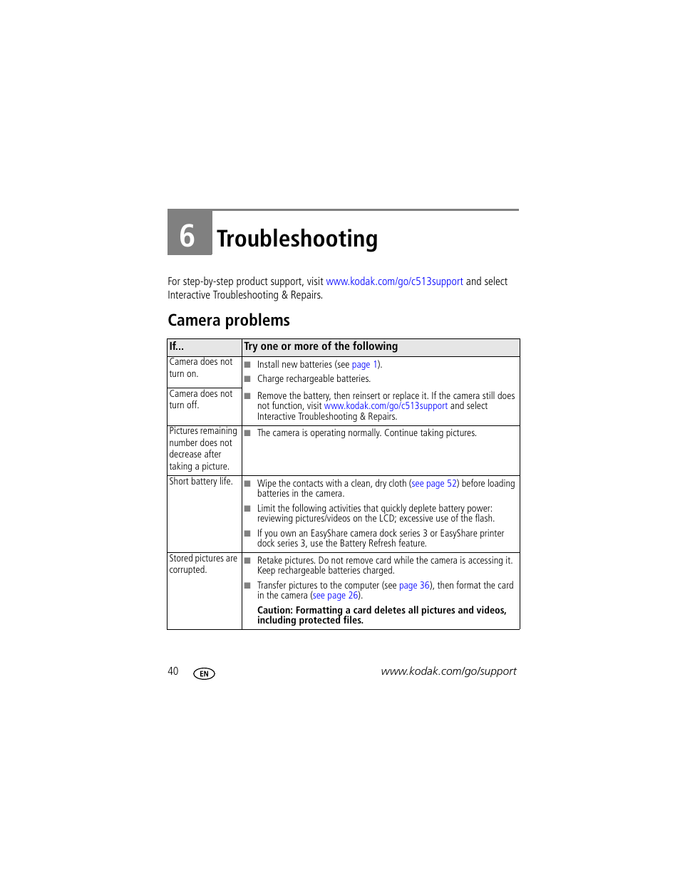 Troubleshooting, Camera problems, 6 troubleshooting | Kodak EASYSHARE C513 User Manual | Page 46 / 69