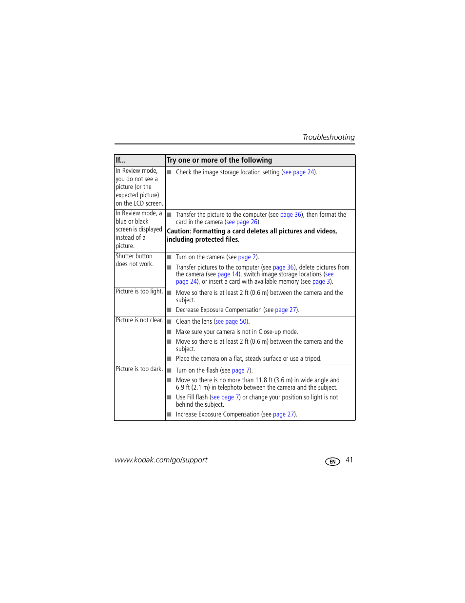 Kodak EASYSHARE C513 User Manual | Page 47 / 69