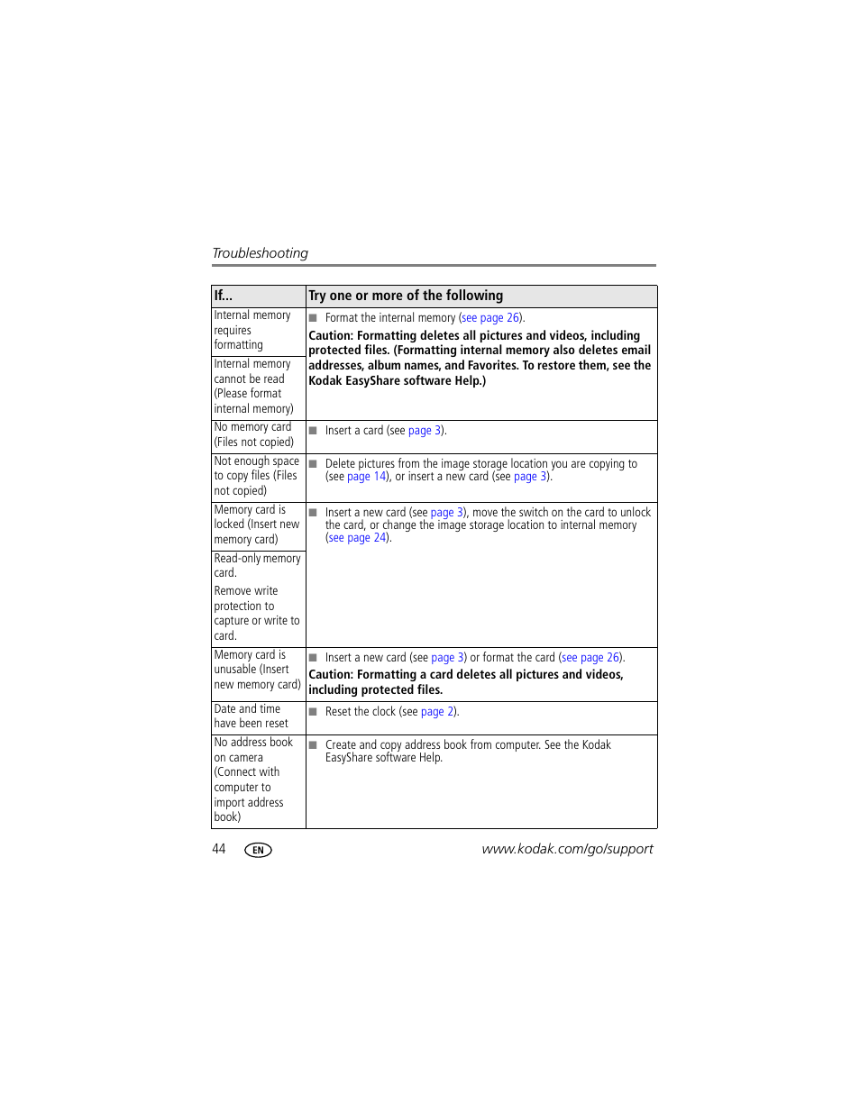 Kodak EASYSHARE C513 User Manual | Page 50 / 69