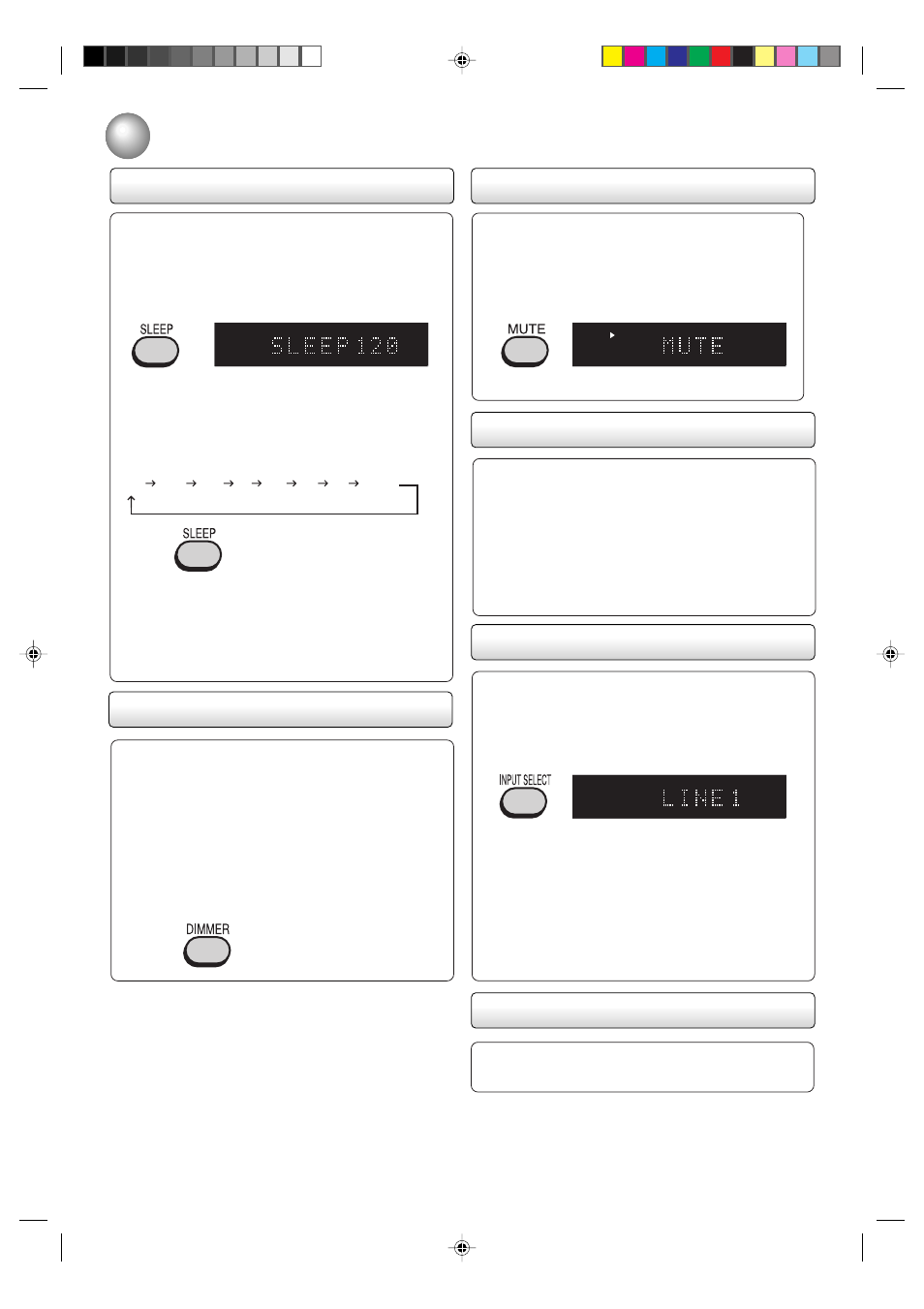 Other functions, Selecting input source, Screen saver | Sleep timer dimmer mute using headphone socket | Kodak SD-63HK User Manual | Page 38 / 40