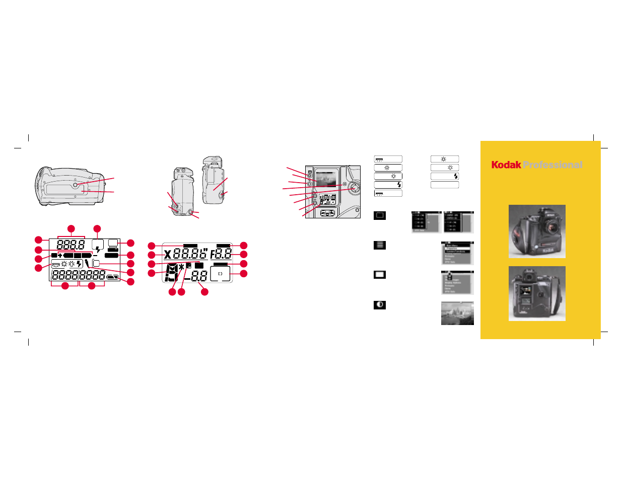 Kodak DCS 600 Series User Manual | 2 pages