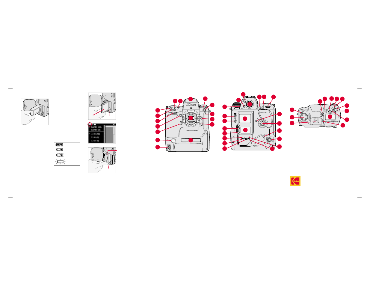 Cs l mode, Batteries, Pc card | Camera front, Camera back, Camera top | Kodak DCS 600 Series User Manual | Page 2 / 2