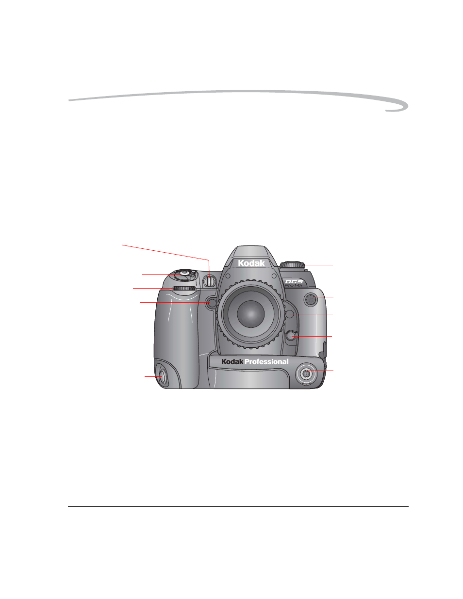 2 about your camera, Nomenclature, Camera front | Nomenclature -1, Camera front -1, About your camera | Kodak DCS Pro 14n User Manual | Page 21 / 230