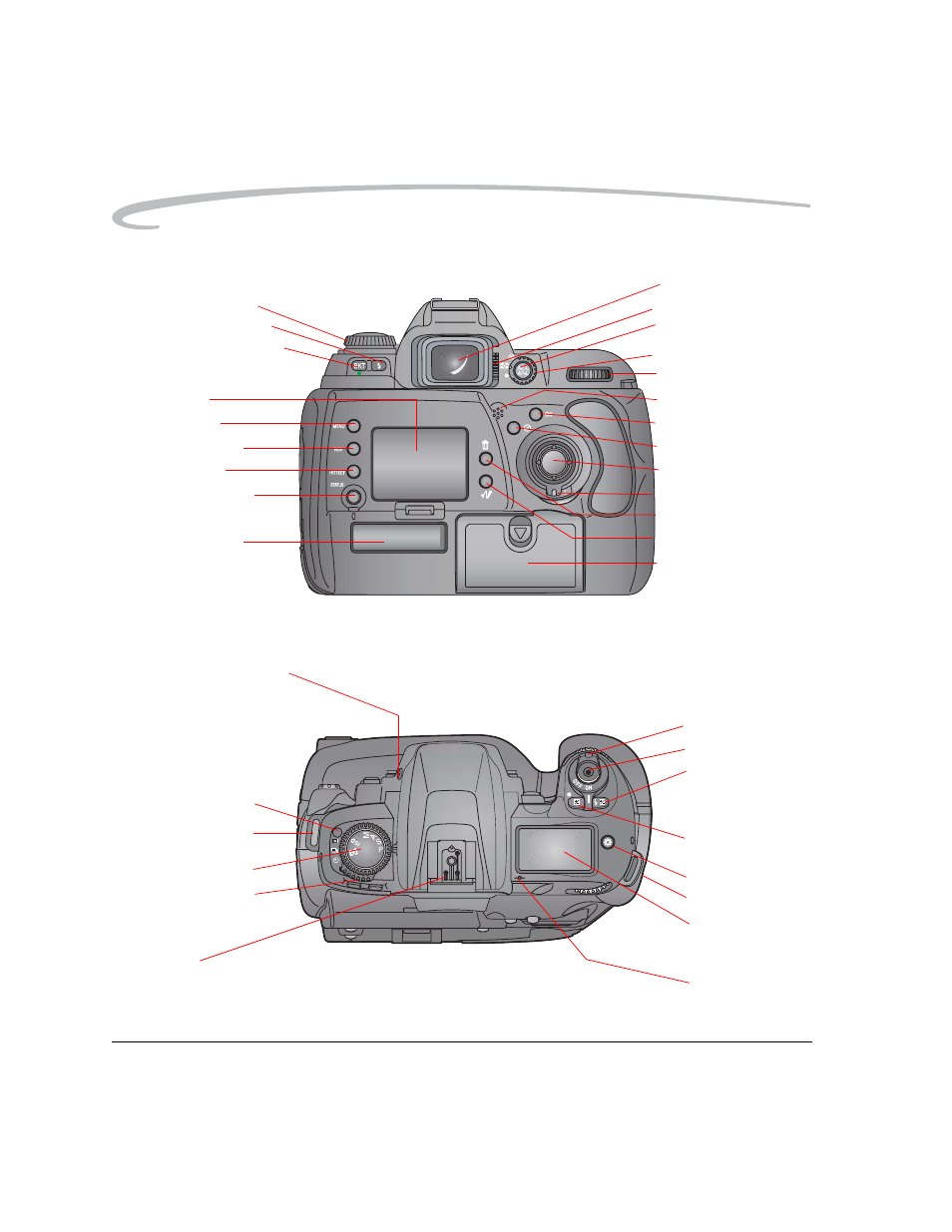 Camera back, Camera top, Camera back -2 camera top -2 | Kodak DCS Pro 14n User Manual | Page 22 / 230