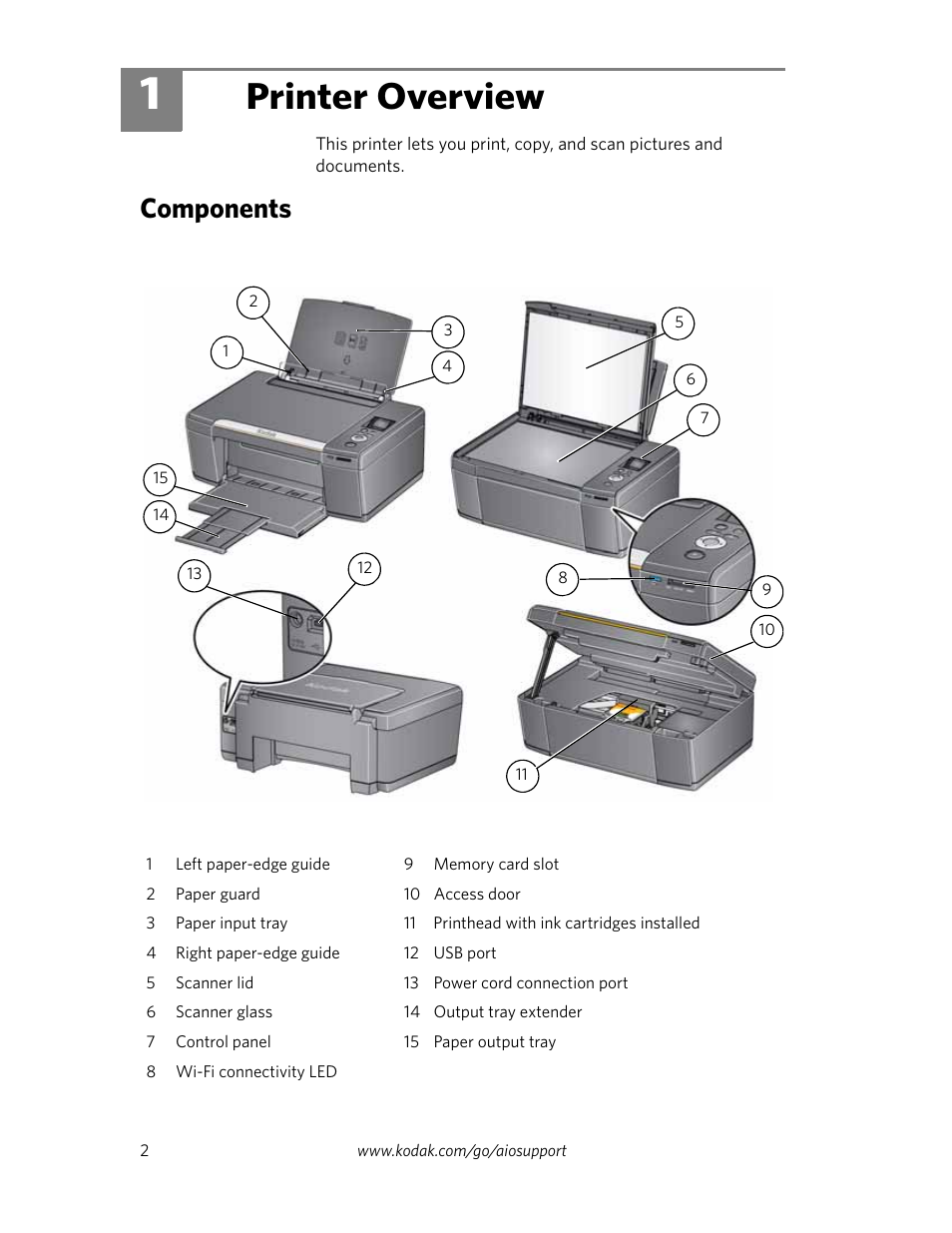 Printer overview, Components, 1 printer overview | Kodak C310 User Manual | Page 4 / 20