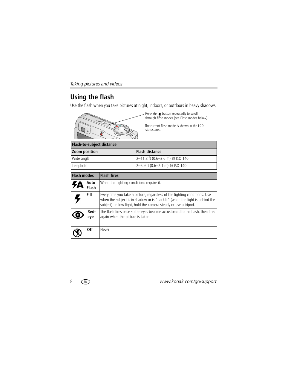 Using the flash | Kodak EASYSHARE C633 User Manual | Page 14 / 69