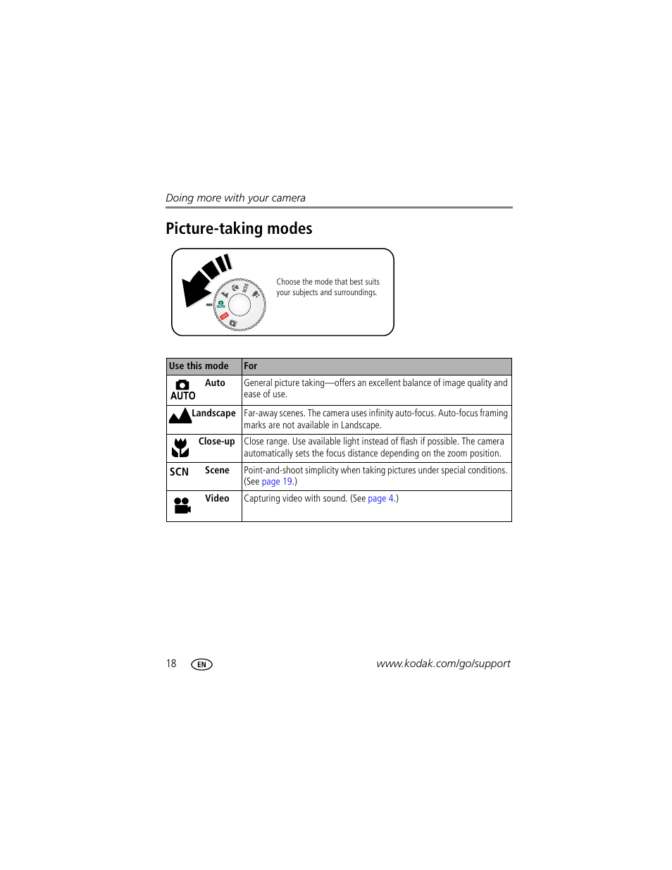 Picture-taking modes | Kodak EASYSHARE C633 User Manual | Page 24 / 69