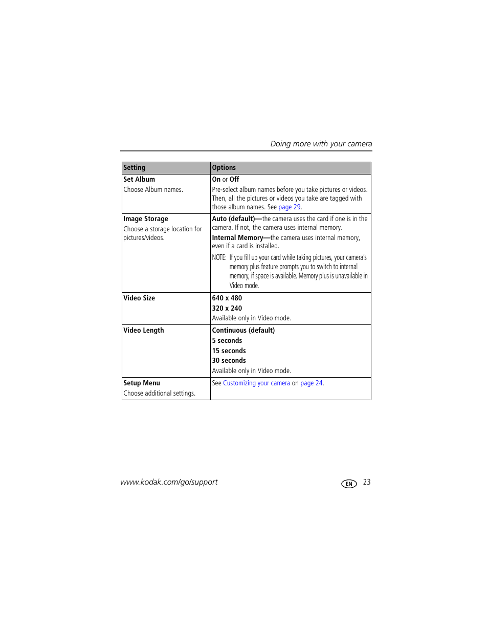 Kodak EASYSHARE C633 User Manual | Page 29 / 69
