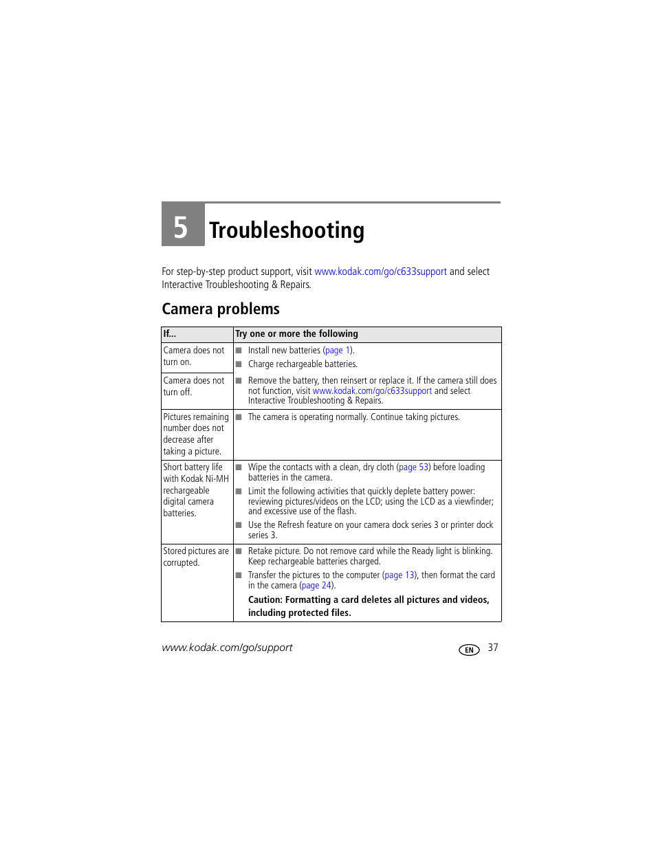 Troubleshooting, Camera problems, 5 troubleshooting | Kodak EASYSHARE C633 User Manual | Page 43 / 69