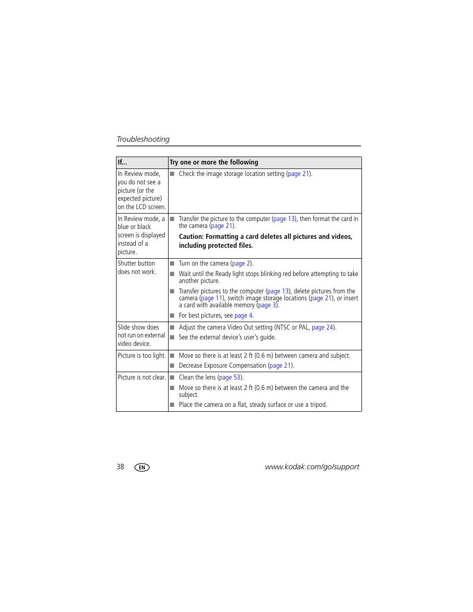 Kodak EASYSHARE C633 User Manual | Page 44 / 69