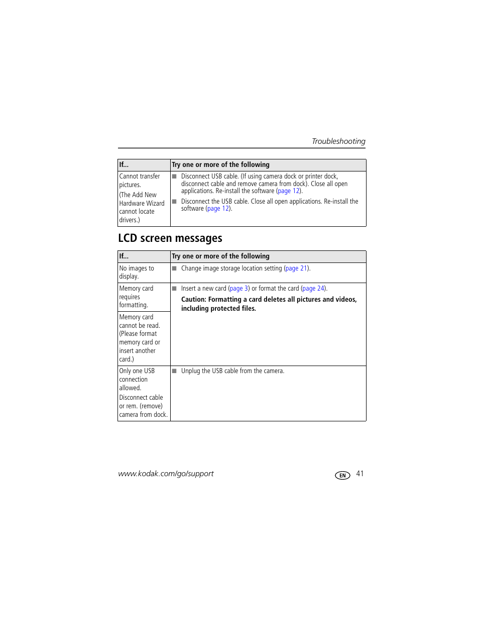 Lcd screen messages | Kodak EASYSHARE C633 User Manual | Page 47 / 69