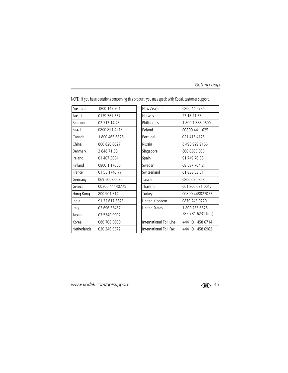 Kodak EASYSHARE C633 User Manual | Page 51 / 69