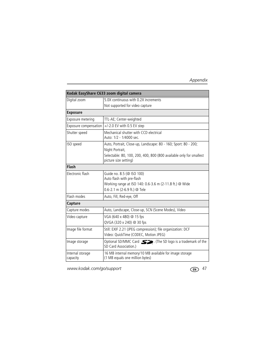 Kodak EASYSHARE C633 User Manual | Page 53 / 69