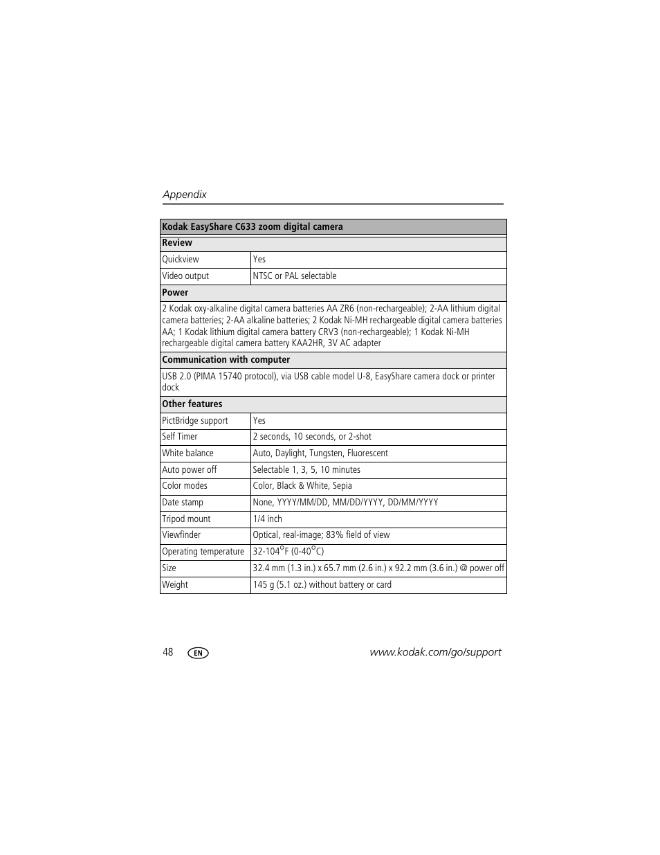 Kodak EASYSHARE C633 User Manual | Page 54 / 69