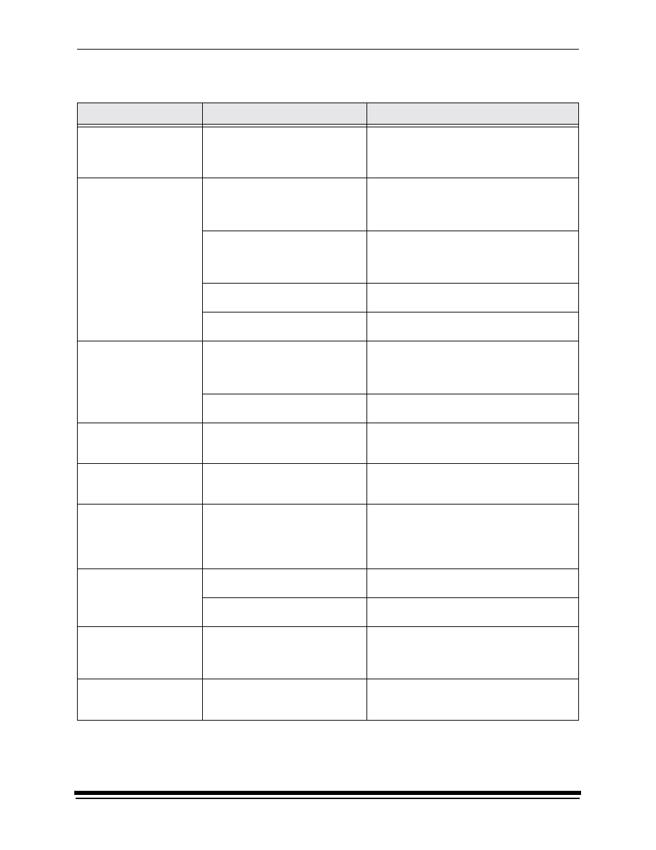 Troubleshooting observable errors | Kodak RP 50 2J0686 User Manual | Page 102 / 198