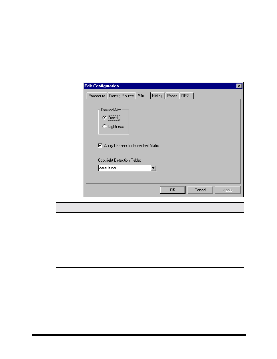 Editing information on the aim tab, Change the aim information as needed | Kodak RP 50 2J0686 User Manual | Page 159 / 198