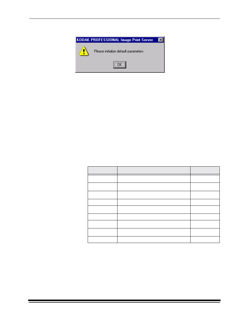 Initialize default parameters dialog box, Description, File format details | Supported tags, Lzw compression | Kodak RP 50 2J0686 User Manual | Page 178 / 198