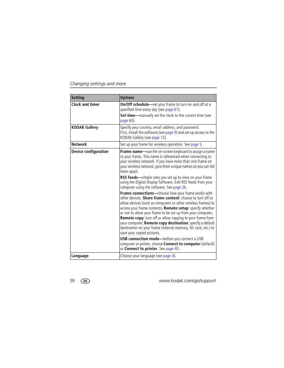 Kodak EASYSHARE W820 User Manual | Page 66 / 92