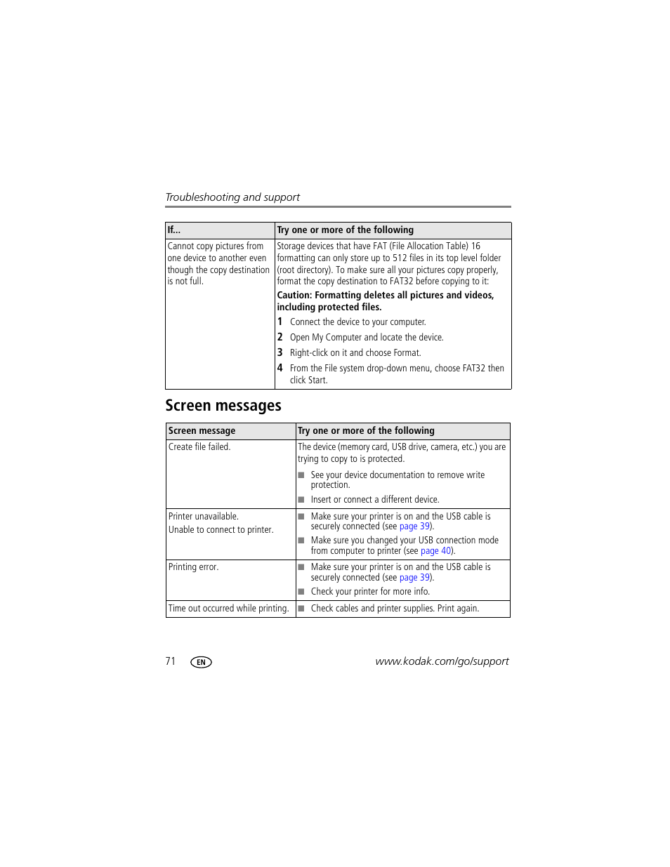 Screen messages | Kodak EASYSHARE W820 User Manual | Page 78 / 92