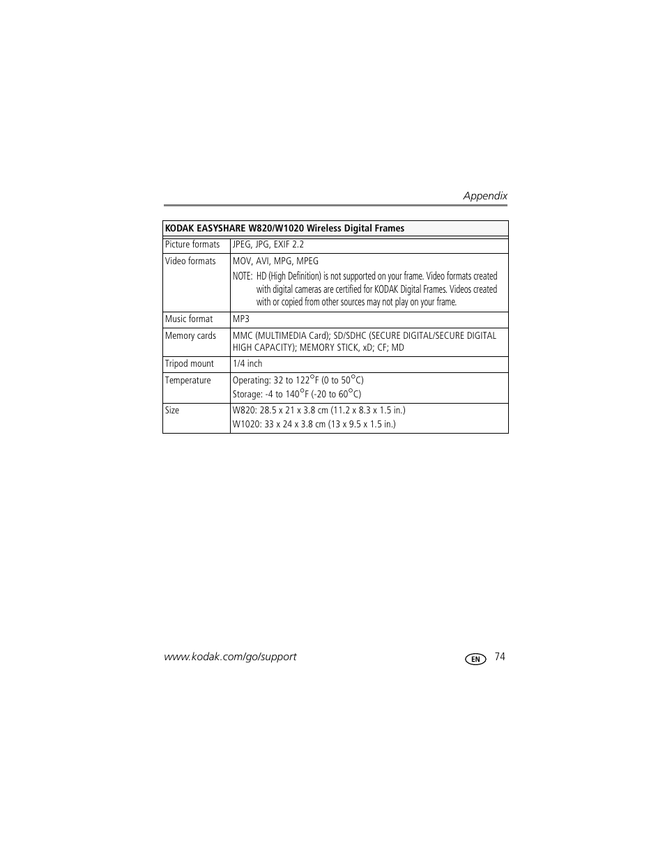 Kodak EASYSHARE W820 User Manual | Page 81 / 92